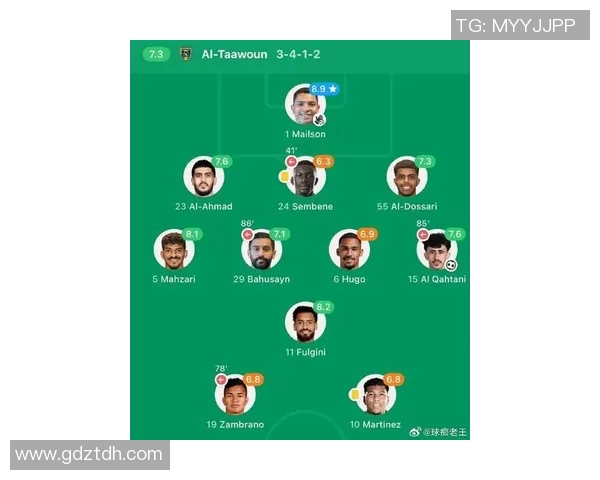 足球明星纷纷加盟沙特联赛现状分析与未来展望